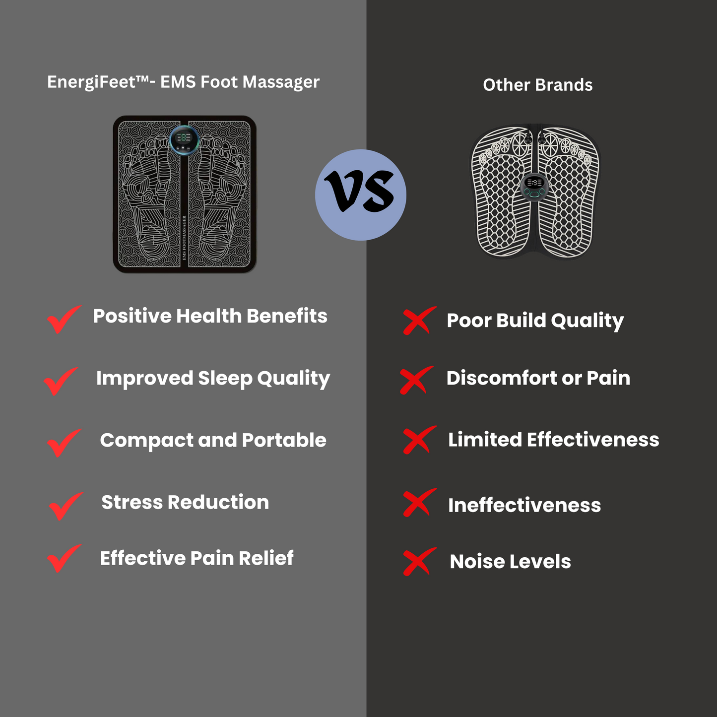 EnergiFeet™- EMS Foot Massager